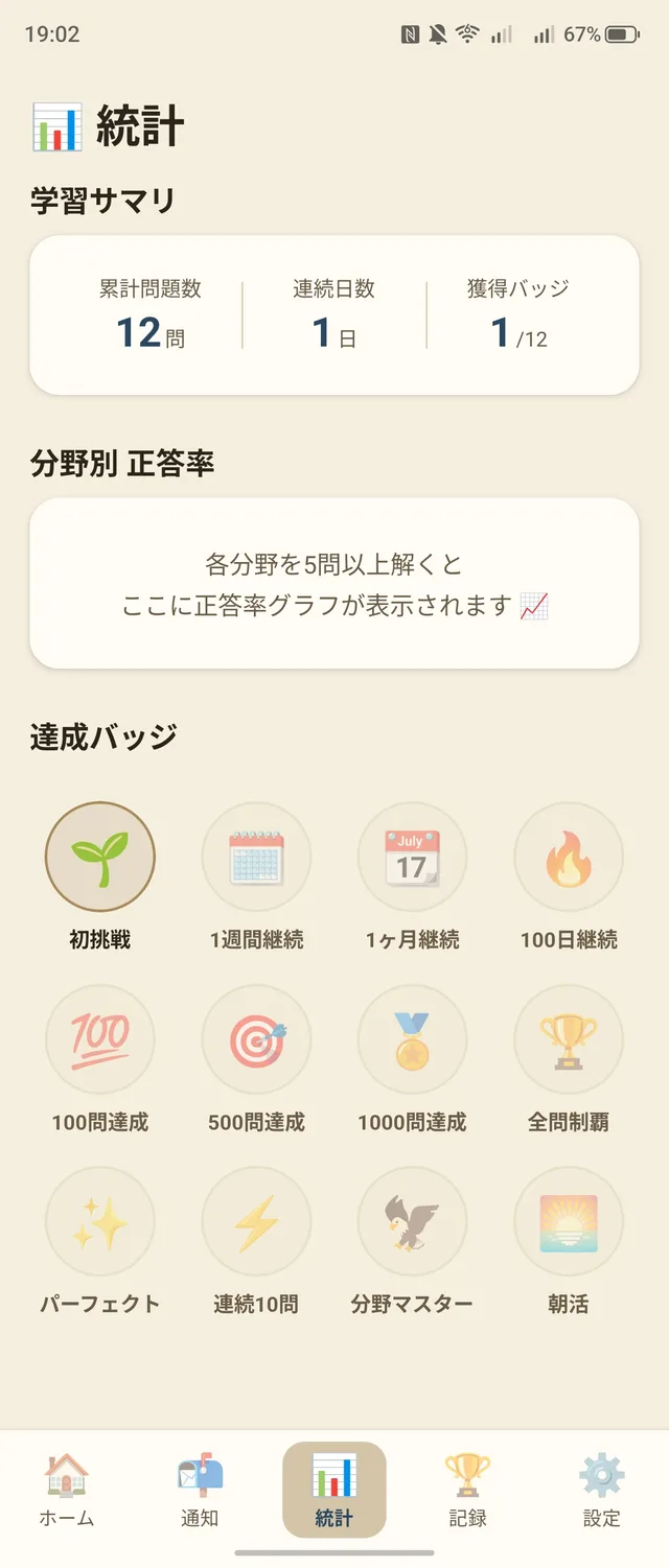 12 種の達成バッジ