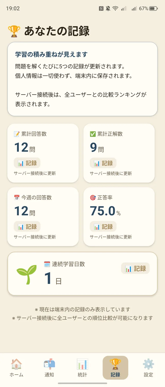 記録は端末の中に